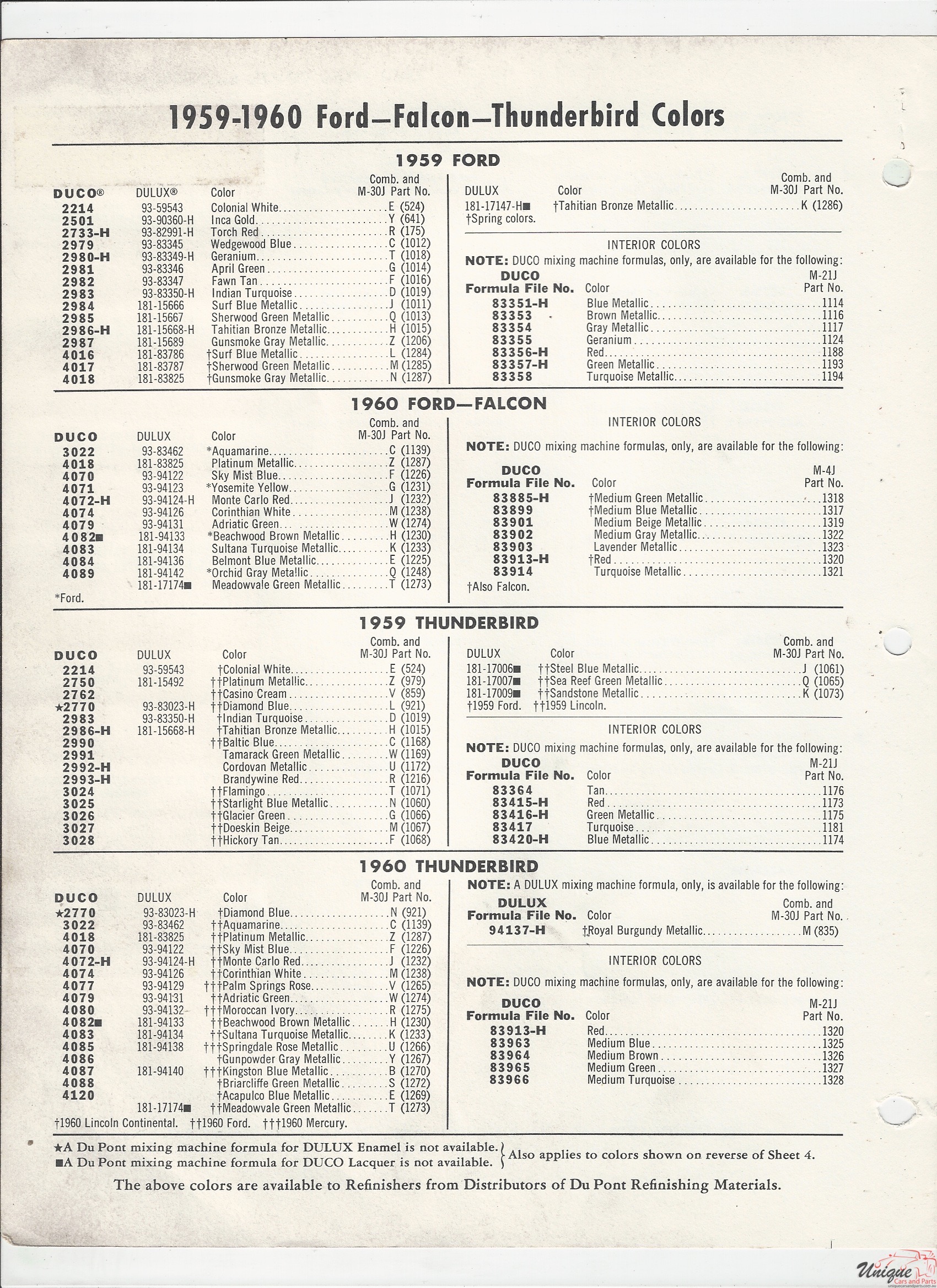 1961 Ford-6 Paint Charts